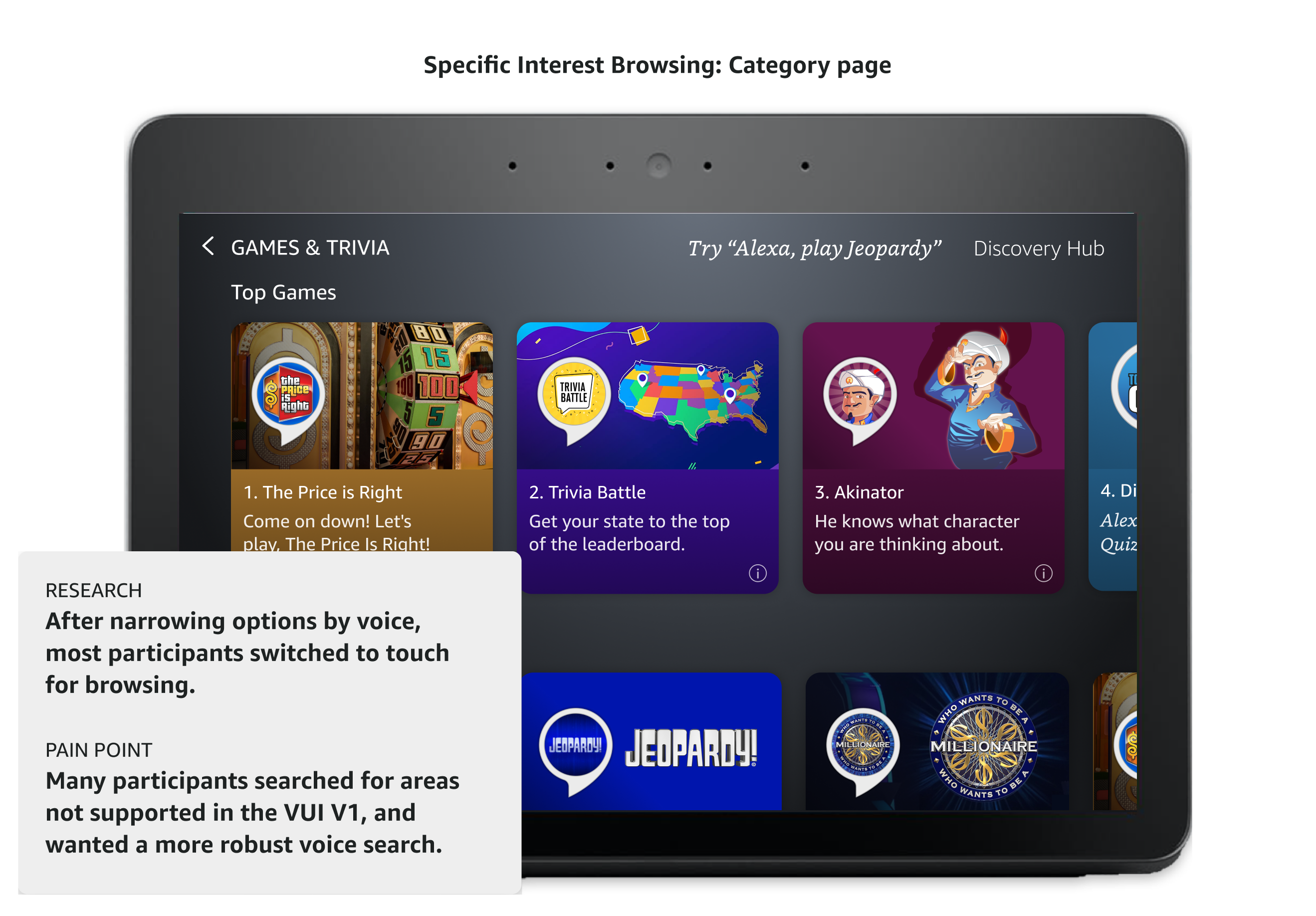 Discovery flow: category page with research note on touch versus voice